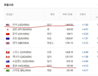 헤드라인 기사 이미지