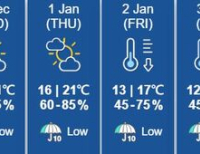 헤드라인 기사 이미지