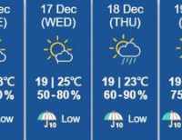 헤드라인 기사 이미지