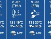헤드라인 기사 이미지