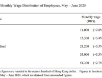 헤드라인 기사 이미지