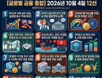 헤드라인 기사 이미지