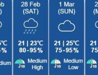 헤드라인 기사 이미지
