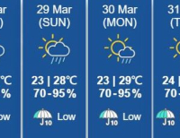 헤드라인 기사 이미지