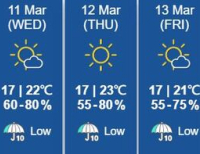 헤드라인 기사 이미지