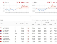 헤드라인 기사 이미지