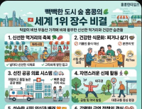 헤드라인 기사 이미지