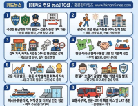 헤드라인 기사 이미지