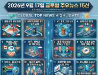 헤드라인 기사 이미지