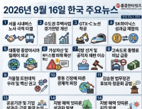 헤드라인 기사 이미지
