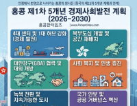 헤드라인 기사 이미지