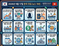 헤드라인 기사 이미지