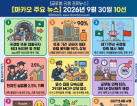 헤드라인 기사 이미지