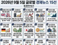 헤드라인 기사 이미지
