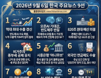 헤드라인 기사 이미지