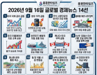 헤드라인 기사 이미지