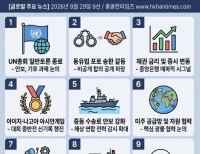헤드라인 기사 이미지