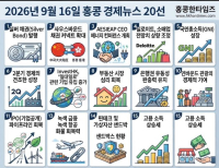 헤드라인 기사 이미지