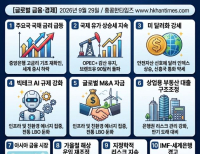 헤드라인 기사 이미지