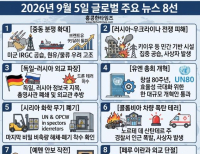 헤드라인 기사 이미지