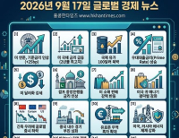 헤드라인 기사 이미지