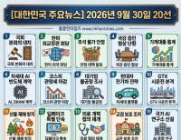헤드라인 기사 이미지