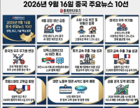 헤드라인 기사 이미지