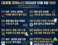 헤드라인 기사 이미지