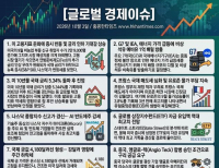 헤드라인 기사 이미지