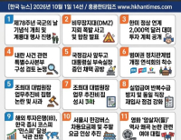 헤드라인 기사 이미지
