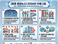 헤드라인 기사 이미지