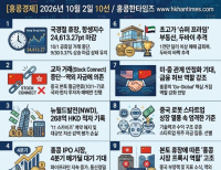 헤드라인 기사 이미지