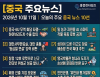 헤드라인 기사 이미지