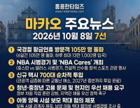 헤드라인 기사 이미지