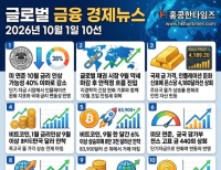 헤드라인 기사 이미지