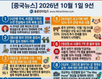 헤드라인 기사 이미지