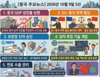 헤드라인 기사 이미지