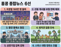 헤드라인 기사 이미지